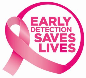 Breast Cancerearly detection save live